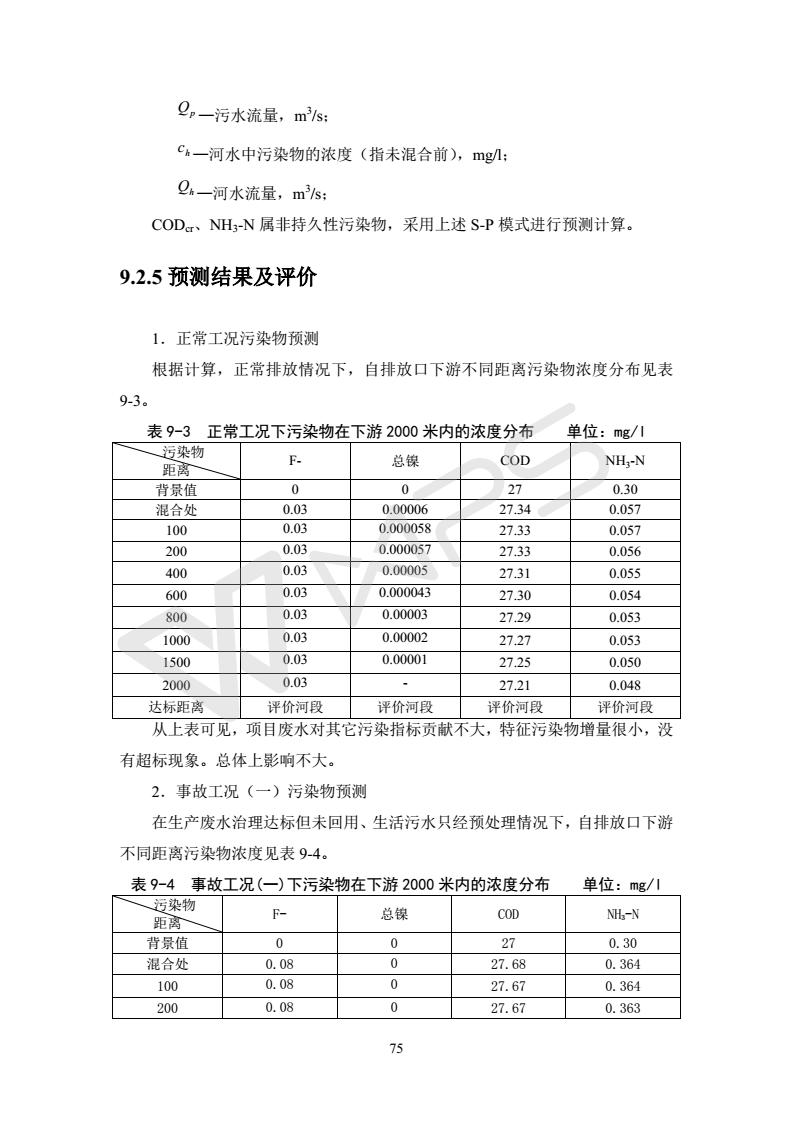 建設(shè)項(xiàng)目環(huán)境影響評價(jià)批復(fù)文件_81